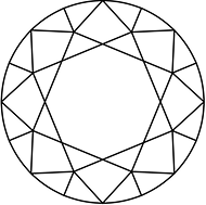 Форма бриллианта